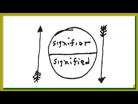 Saussure's Model of the Sign