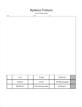 Constant of Proportionality Mystery Picture