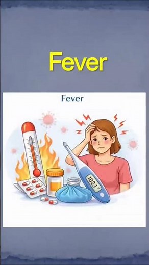 Fever Explained in 45 Seconds | Pyrexia