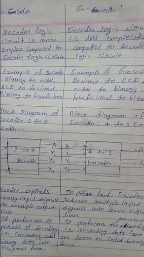 difference between encoder and decoder