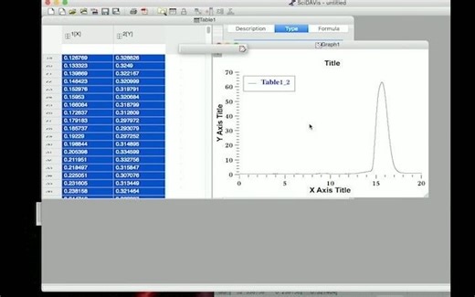 如何用SciDAVis制作双Y轴图