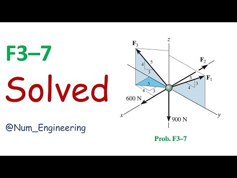 F3–7. Determine the magnitude of forces F1, F2, F3, sothat the particle is held in equilibrium.