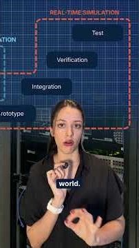 What is Model-Based Design? 🤯 #engineeringexplained #simulation #futuretech #engineeringlife #stem