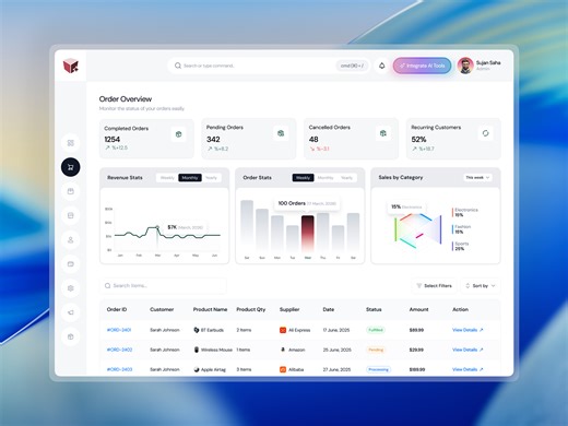 Order Management Dashboard Design