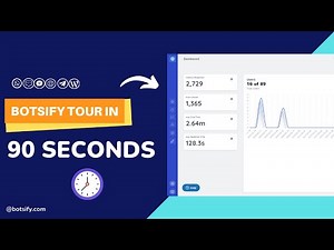 Botsify Tour In 90 Seconds