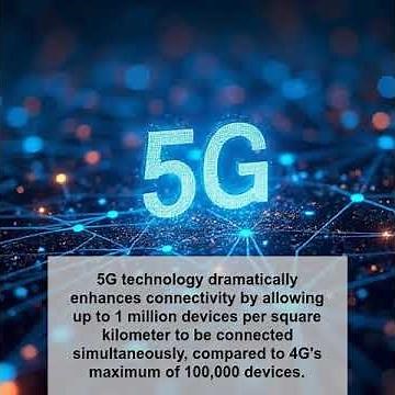 Did you know? Fascinating Technology Fact (Part 251)