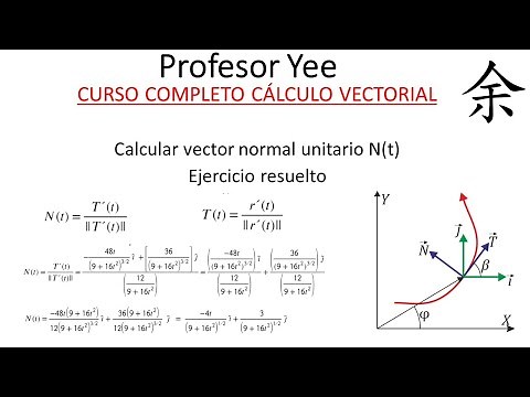 Calcular vector normal unitario (Ejercicio resuelto)