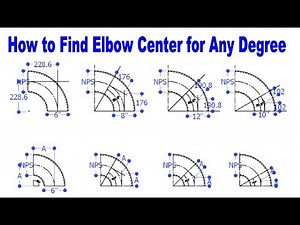 How to Calculate Center-to-End Distance of Elbows for Any Degree