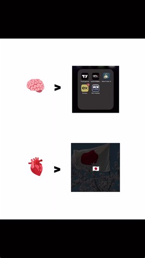 আপনার ইচ্ছা কোনটা? #binarytrading #investing #forextrading