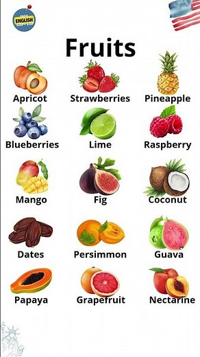 Fruits in English 🍎🍌🥭 | Learn Easy Vocabulary for Beginners Part 2