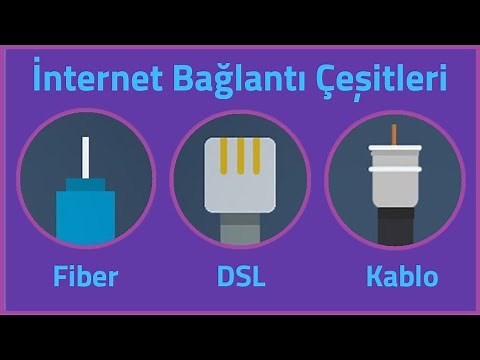 DSL, Fiber ve Kablo internet Nedir? Aralarında ki farklar neler?