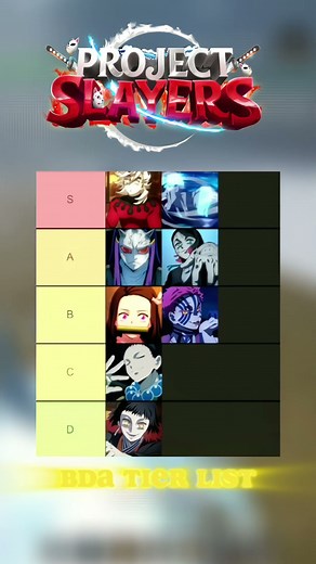 Project Slayers Bda tier list