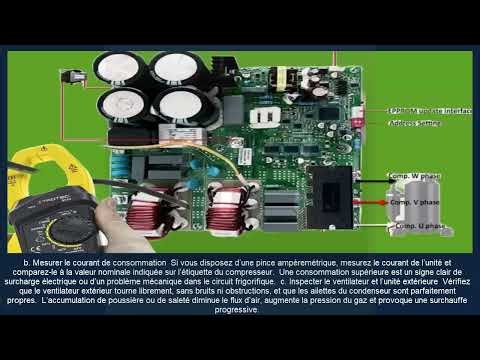 H3 Air Conditioning Error Code: Meaning, Causes and Quick Solutions ✅