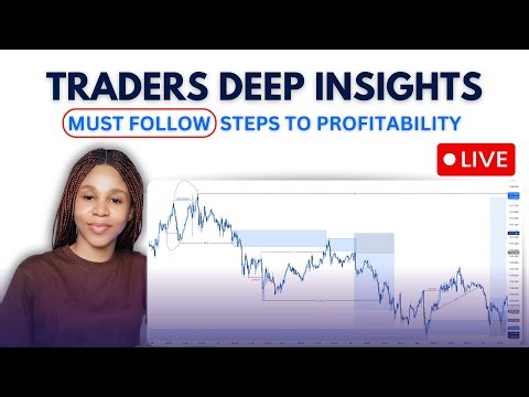 Why You’re Not Profitable Yet | 5 Key Stages to Becoming a Consistently Profitable Trader REVEALED!