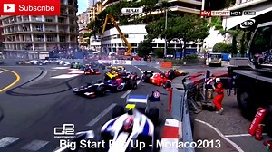 GP2 & F2 历史上最严重的事故集锦！(2009-2019)