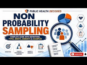Non Probability Sampling and Its Types | Principles, Merits, Demerits and Examples