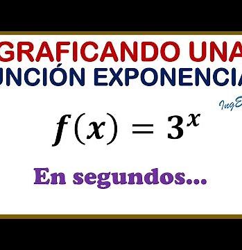 Te muestro como graficar 3 funciones exponenciales al paso