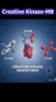 Creatine kinase-MB