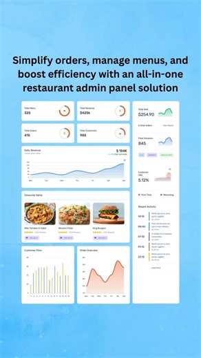 Modern Restaurant Admin Dashboard for Orders and Operations