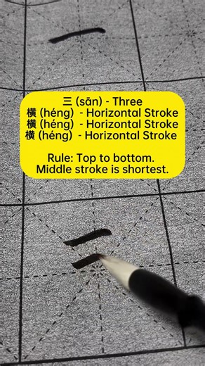 Learn Chinese Characters: HSK 1 - Lesson 1 | Beginner Writing Course #mandarin #freemandarinchinese