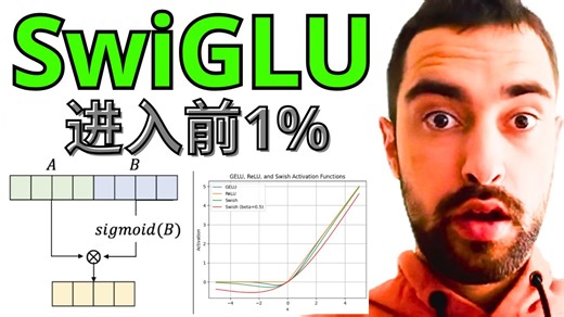 顶尖人工智能研究人员已精通 SwiGLU——分步教程