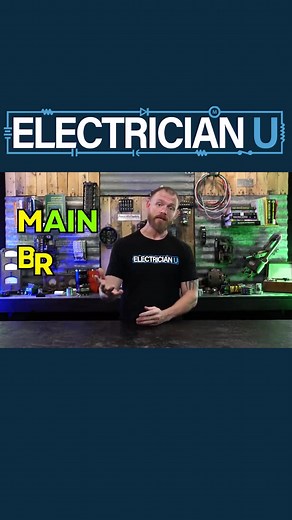 Understanding MLO vs MBR Panels in Electrical Systems