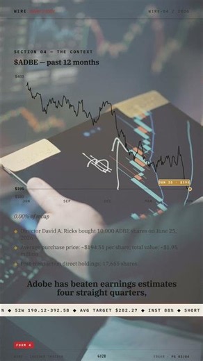 Adobe director drops $2M on stock — already up 4% as shares hit $203