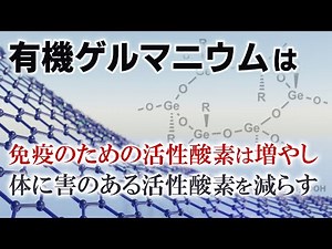 【よくわかる有機ゲルマニウム解説動画⑮】『活性酸素の抑制について』