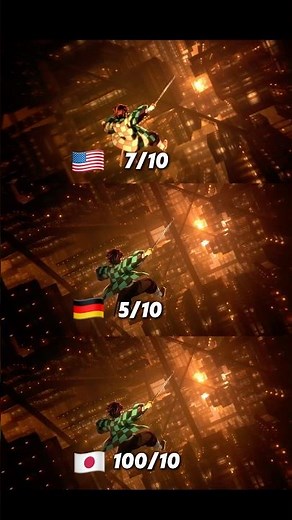 Tanjiro‘s voice in different Languages! #shortvideo #demonslayer