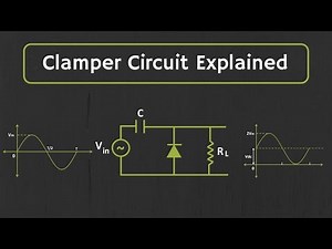 Clamper Circuit Explained Video Lecture | Crash Course (English) for Electrical Engineering - GATE