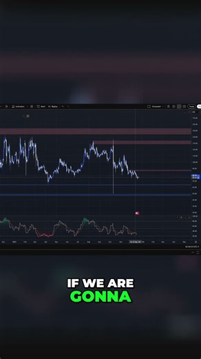 Litecoin: You need to know this!