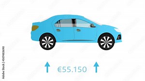 Car inflation animation shows how car prices increase in euros