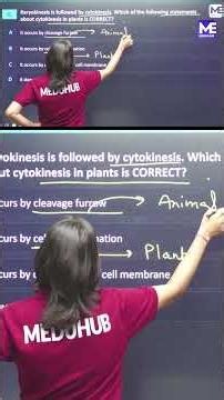 Types of Cell Division Explained in 1 Minute