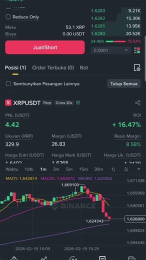 futures trading xrp usdt up to? #futures #trading