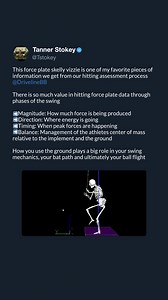 Data + Expertise = Smarter training and more progress  | Driveline Baseball | Facebook