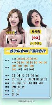 48个音标很简单！跟我这样学不再难~ #国际音标 #英语启蒙 #零基础英语 #英语发音 #小初英语