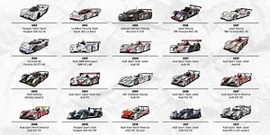 Your Visual Guide to Every 24 Hours of Le Mans Winner Since 1923