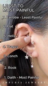 376K views · 1.9K reactions | Which piercing had you saying OUCH the...