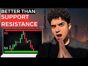 The SECRET Levels Institutions Use (Camarilla Pivots Explained)