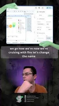 Your Team's True Performance #dataanalyst