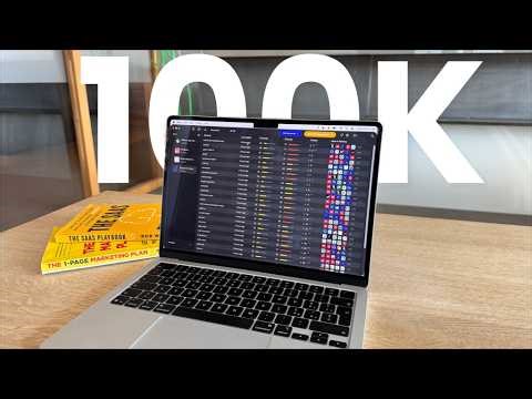 How we generate 100k impressions/weekly on X for our Startup