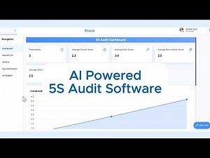 AI Powered 5S Audits for MFG