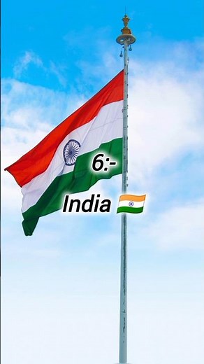 Top 10 Most Technologically Advanced Countries in the World 2025 #viral #shorts #tech #supertechs