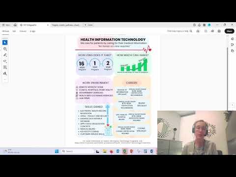 HIT Program Information basic 101