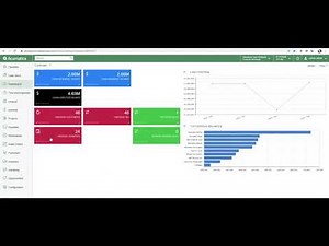 HOW TO INTEGRATE OUTLOOK WITH ACUMATICA
