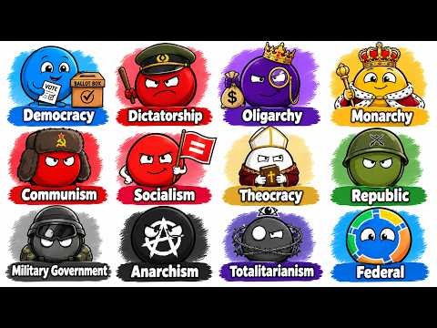 Every Type of Government Explained in 10 Minutes