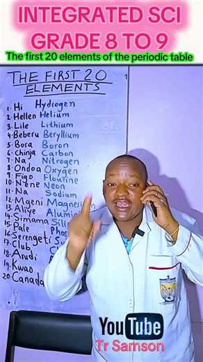 elements of the periodic table