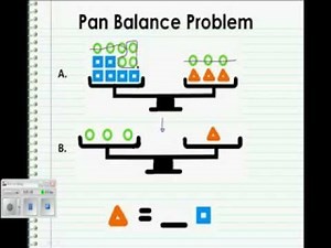 Pan Balance Problems