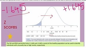 Pulmonology Basics Part 3 - Spirometry Interpretation