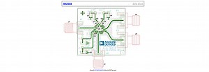 The Unsung Beauty of Analog Devices Datasheets @ADI_News @neilpanchal